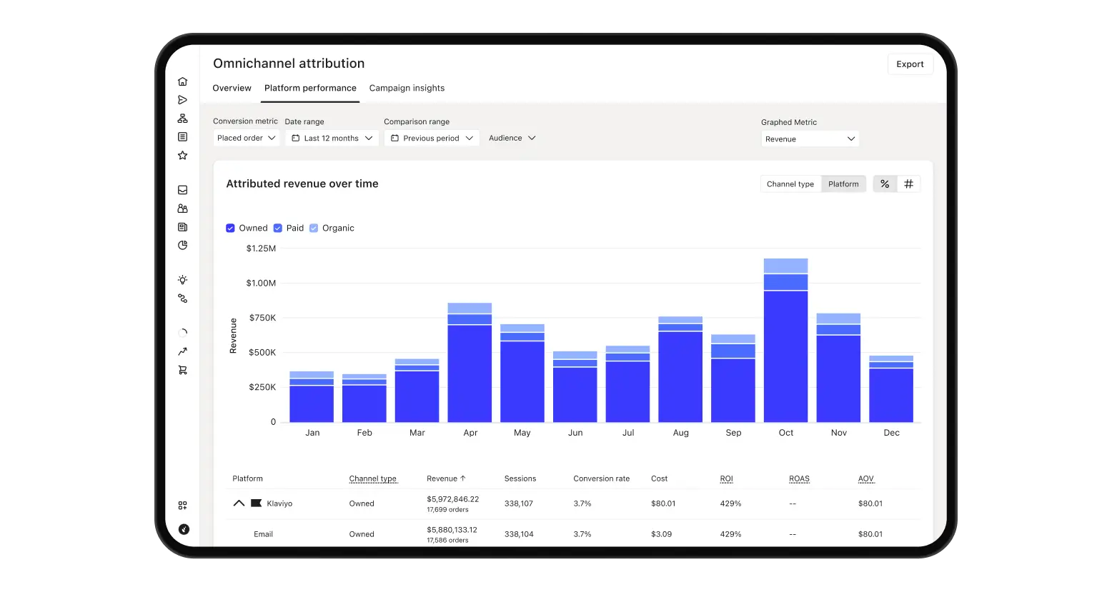 On-demand web projects and tasks preview